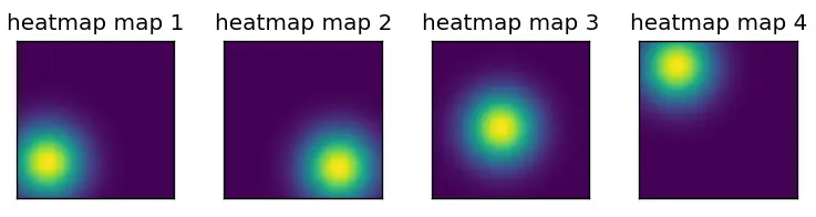 heatmap_generator