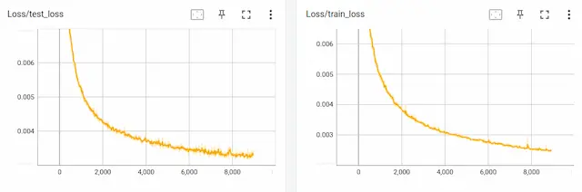 Learning_curve_using_tensorbaord